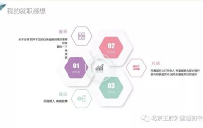 “不忘初心，继续前进”丨北京王府外国语学校初中部学生会正式成立！