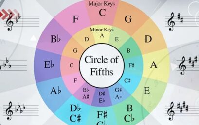 全球平均分3点多，她高一就考5分，解密这门课的学习密码！